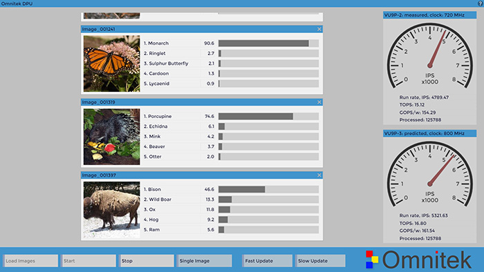 تشخیص با DPU بر روی تراشه FPGA