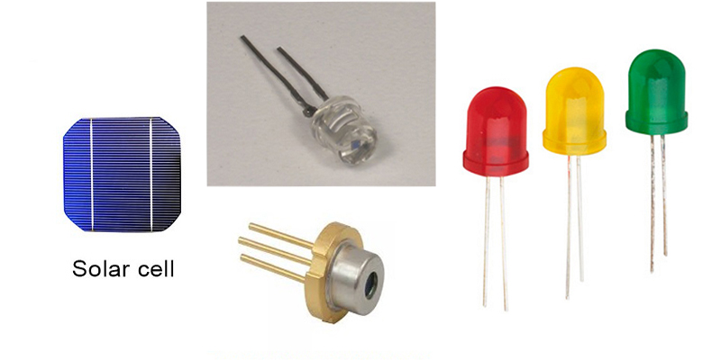 دیودهای نوری