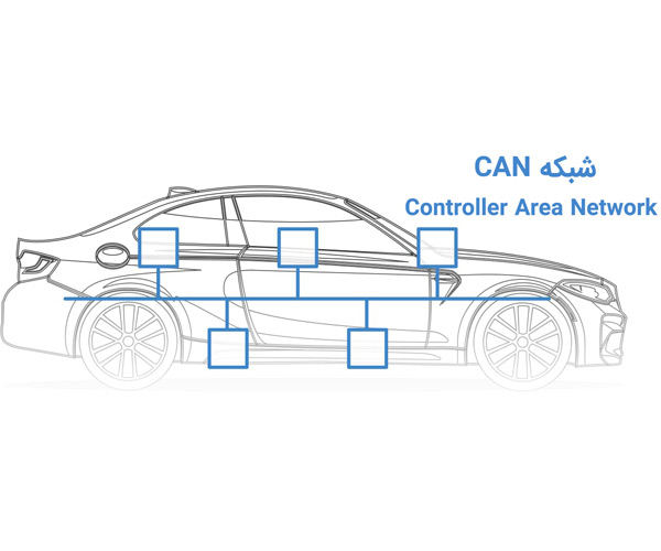 شبکه CAN چیست
