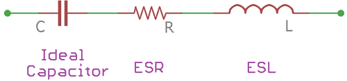 مدل واقعی پارامترهای ESL و ESR خازن