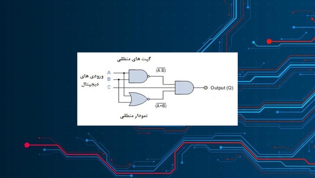 آشنایی با مدارهای منطقی ترکیبی – بخش اول