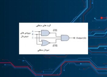 آشنایی با مدارهای منطقی ترکیبی – بخش اول