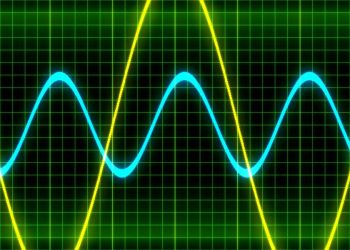 آشنایی با انواع شکل موج الکتریکی